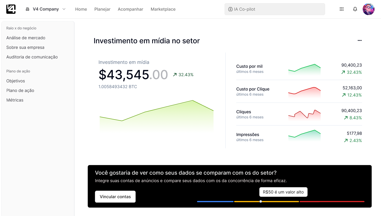 Dashboard de investimento em mídia